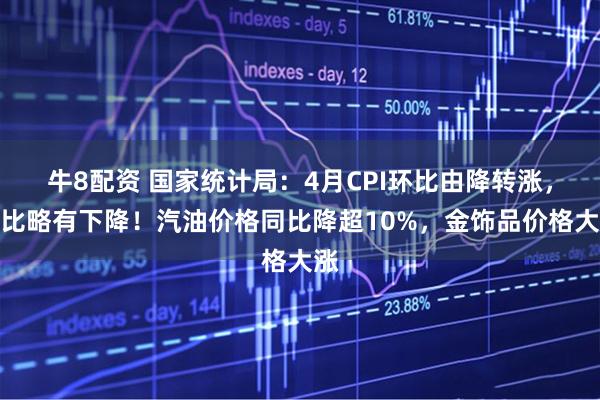牛8配资 国家统计局：4月CPI环比由降转涨，同比略有下降！汽油价格同比降超10%，金饰品价格大涨