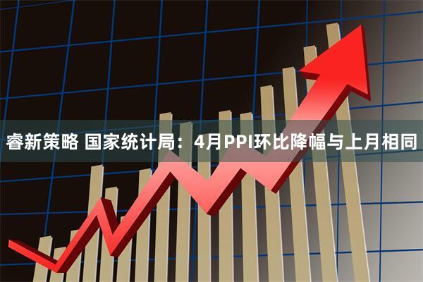 睿新策略 国家统计局：4月PPI环比降幅与上月相同
